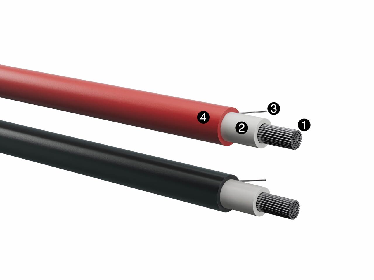 SOLAR CABLE H1Z2Z2-K CEI EN 50618 IMQ - Berica Cavi